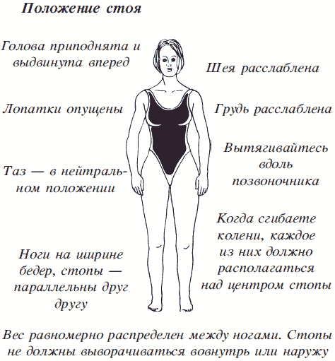 Суперфитнес. Лучшие программы мира - i_002.png