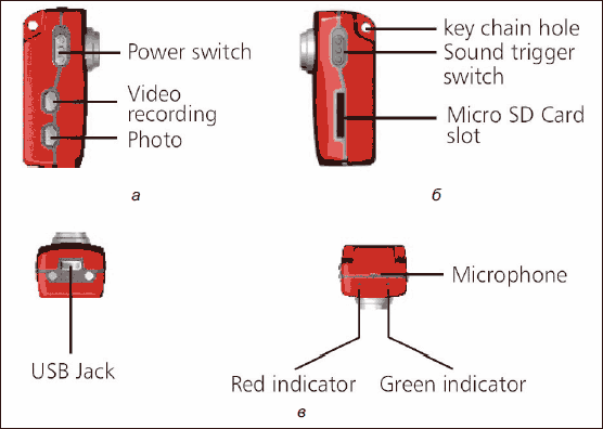 Справочник настоящего мужчины - i_026.png