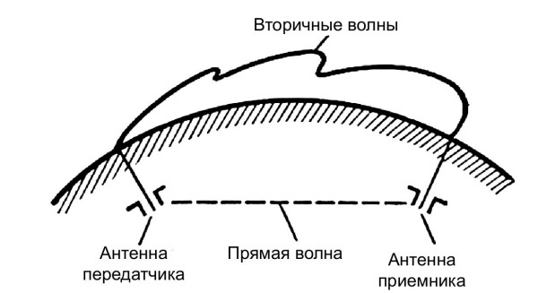 Электронные фокусы для любознательных детей - i_001.jpg