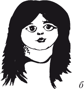 Как читать человека. Черты лица, жесты, позы, мимика - i_053.png