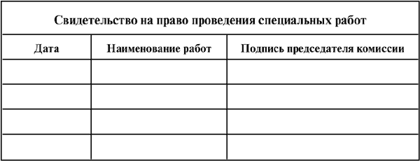 Межотраслевые правила по охране труда (правила безопасности) при эксплуатации электроустановок - i_017.png