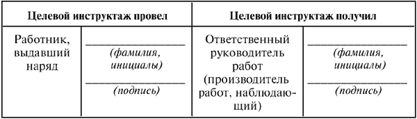Межотраслевые правила по охране труда (правила безопасности) при эксплуатации электроустановок - i_021.png