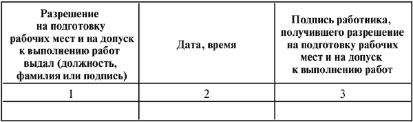 Межотраслевые правила по охране труда (правила безопасности) при эксплуатации электроустановок - i_022.png