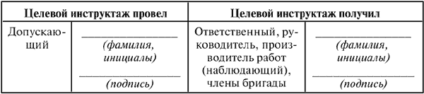 Межотраслевые правила по охране труда (правила безопасности) при эксплуатации электроустановок - i_023.png