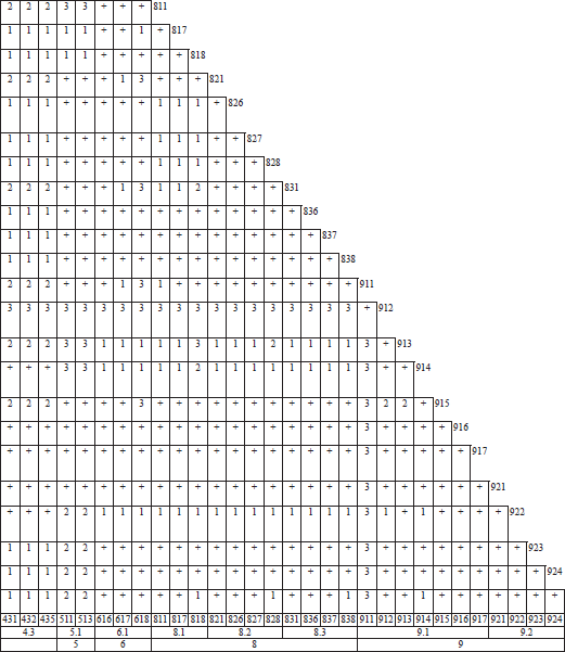 Правила пожарной безопасности в РФ - i_020.png