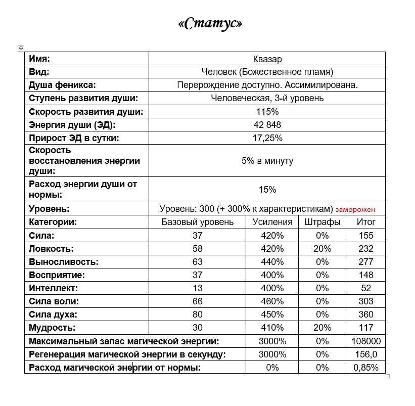 Квазар. Демонический бог. Том 1-й (СИ) - _3.jpg