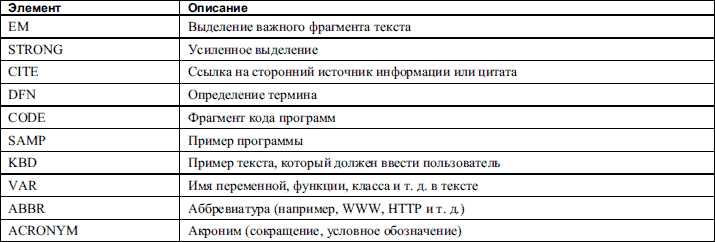 HTML: Популярный самоучитель - i_018.png