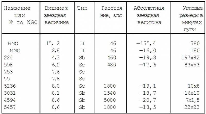 Мыслящая Вселенная - doc2fb_image_03000029.jpg