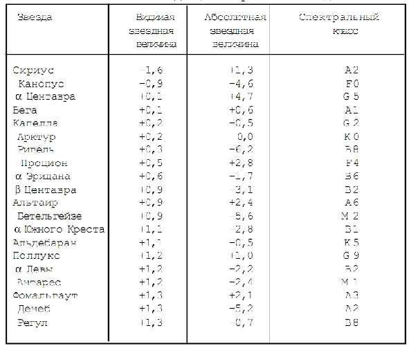 Мыслящая Вселенная - doc2fb_image_0300003D.jpg