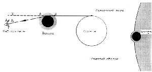 Мыслящая Вселенная - doc2fb_image_03000061.jpg