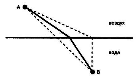 Купец и волшебные врата (сборник) - image004.png