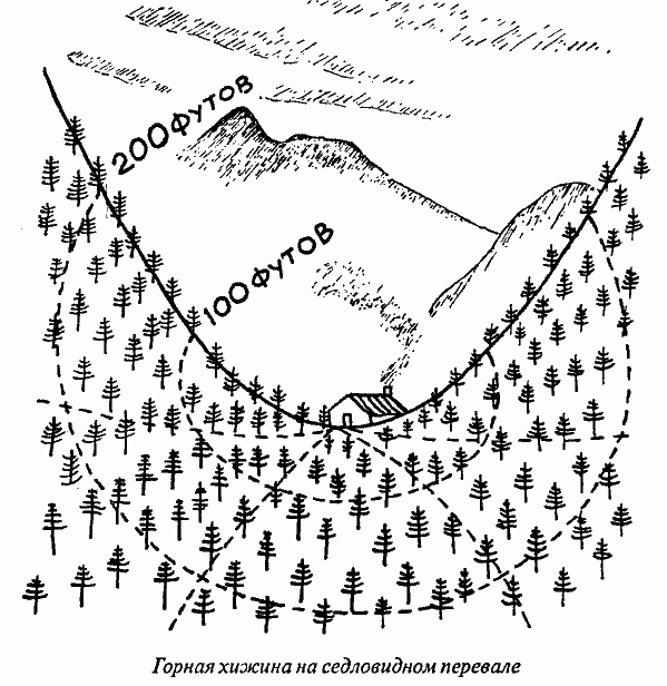 Приключения Мистера Томпкинса - image9.png