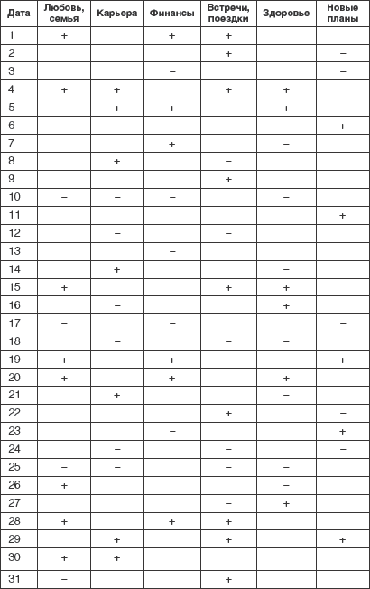 Зодиакальный прогноз на 2014 год - _17.png