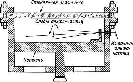 Рассказ о строении вещества - i_017.jpg