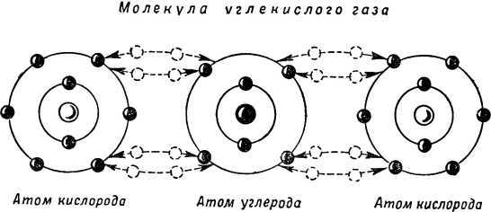 Рассказ о строении вещества - i_022.jpg