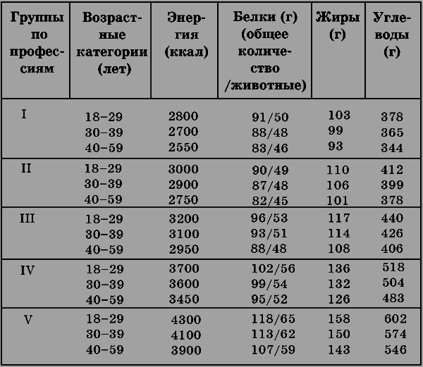 Лечебное питание при почечно-каменной болезни - i_001.png