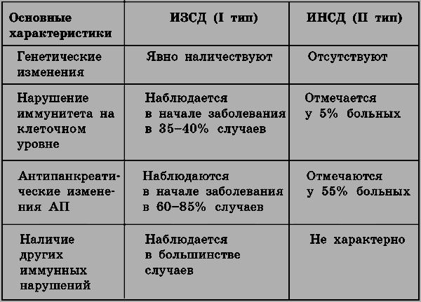 Лечебное питание при сахарном диабете - i_004.png