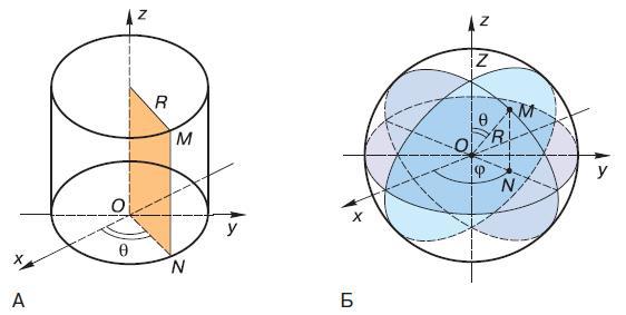 Естествознание и основы экологии - i_051.jpg