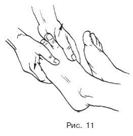 Массаж при половых расстройствах - pic_11.png
