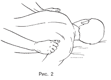 Массаж при половых расстройствах - pic_2.png