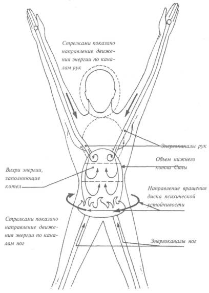 Семь горизонтов Силы - i_031.jpg