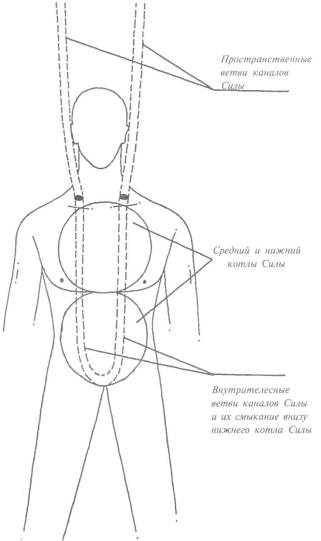Семь горизонтов Силы - i_043.jpg
