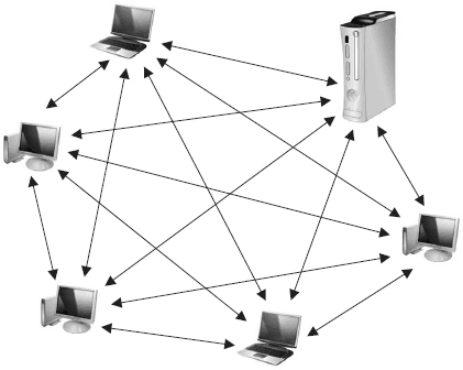 Домашние и офисные сети под Vista и XP - i_014.png