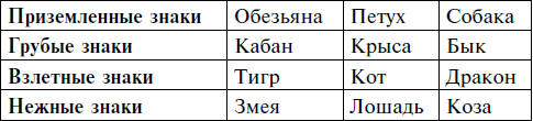 Заповеди годовых знаков - i_002.png