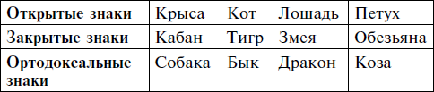 Заповеди годовых знаков - i_003.png