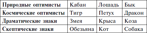 Заповеди годовых знаков - i_004.png