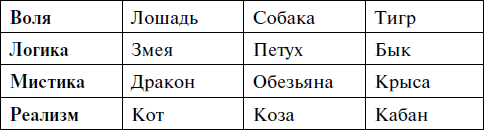 Заповеди годовых знаков - i_007.png