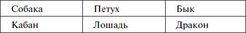 Заповеди годовых знаков - i_009.png