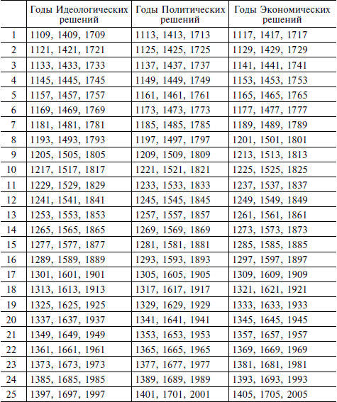 Теория войн - i_001.png