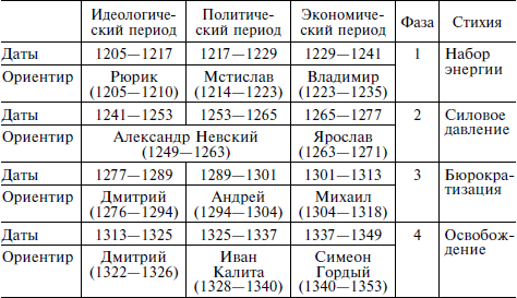 Теория войн - i_002.png