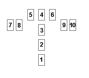 Азбука таро - Any2FbImgLoader6