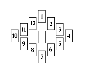 Азбука таро - Any2FbImgLoader9