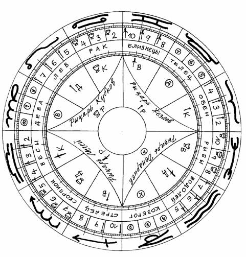 Азбука таро - Any2FbImgLoader12