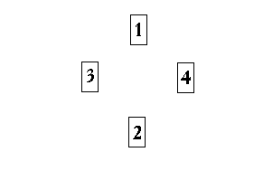 Азбука таро - Any2FbImgLoader3