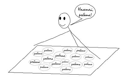 50 уроков на салфетках. Лучшая книга по делегированию полномочий - i_020.jpg