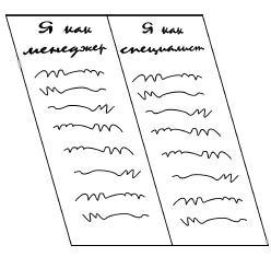 Как делегировать полномочия. 50 уроков на стикерах - i_011.jpg