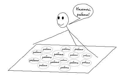 Как делегировать полномочия. 50 уроков на стикерах - i_020.jpg