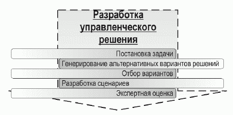 Как принимать решения - i_006.png