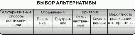 Как управлять временем (Тайм-менеджмент) - i_007.png
