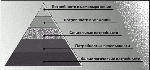 Как управлять персоналом - i_009.png