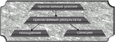 Как управлять персоналом - i_012.png