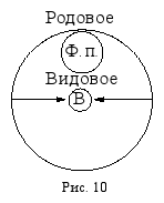 Краткий курс логики: Искусство правильного мышления - _10.png