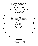 Краткий курс логики: Искусство правильного мышления - _13.png