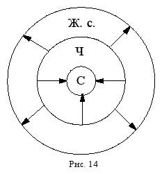 Краткий курс логики: Искусство правильного мышления - _14.png