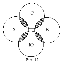 Краткий курс логики: Искусство правильного мышления - _15.png