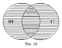 Краткий курс логики: Искусство правильного мышления - _16.png